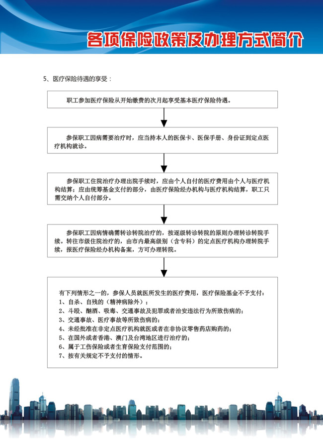 澳门电子游戏