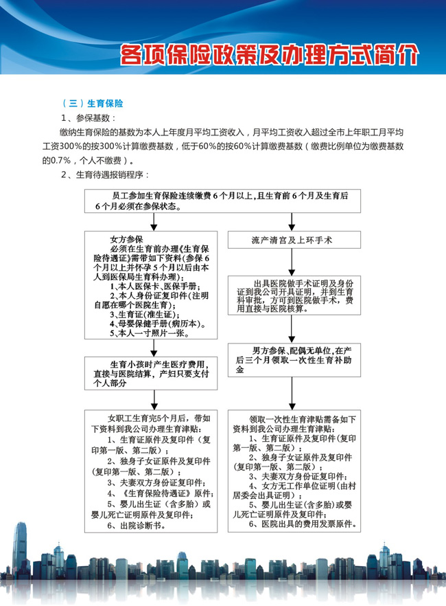 澳门电子游戏