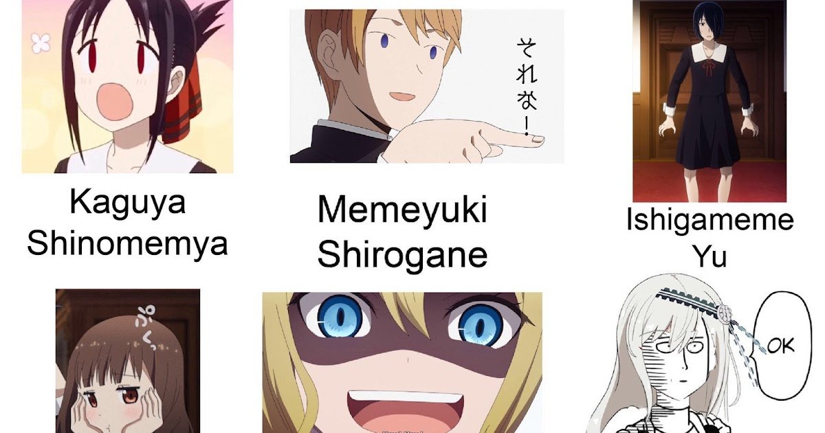 Anime Character Stereotypes