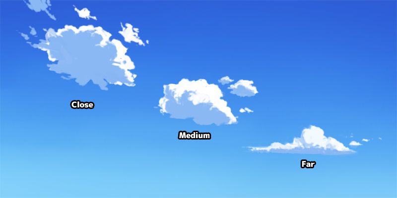 Anime Cloud Tutorial (With images)