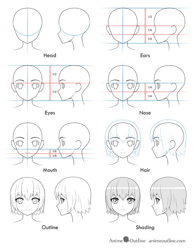 Anime Drawings For Beginners Step By Step