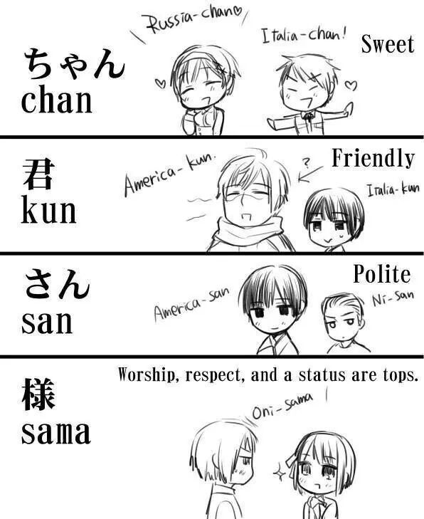 Differences in chan, kun, san, and sama