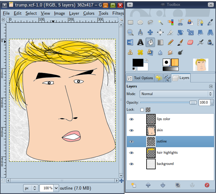 Do you know you can completely transform GIMP and make it ...
