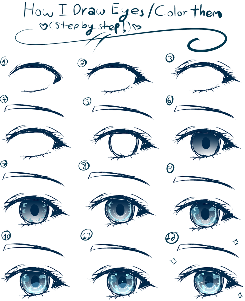 ~Drawing Tutorial~ Female Anime Eyes by Xx