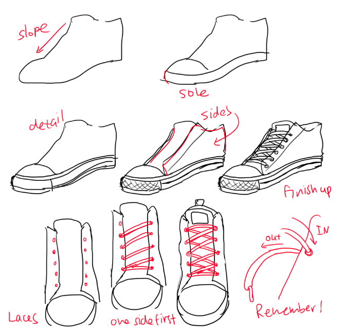 HEyYO hope this helps um there are alot of different boots ...
