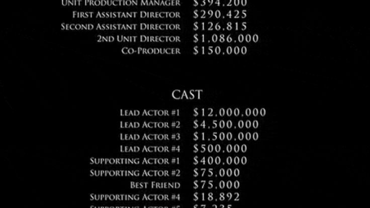 How Much Does Everyone Working on a Blockbuster Movie Get ...