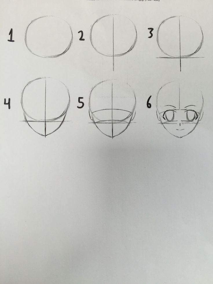 How to draw A manga head
