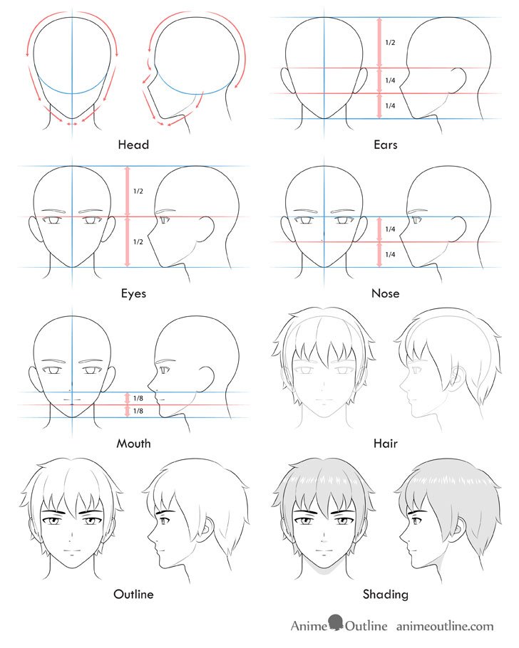 How to Draw Anime and Manga Male Head and Face