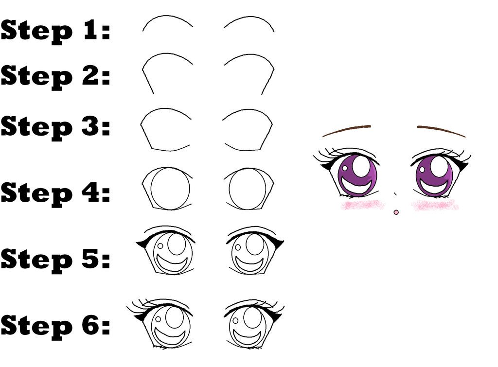 How To Draw Anime Eyes Step By Step