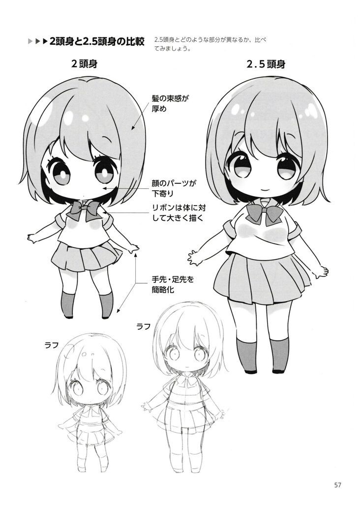 How to draw chibis