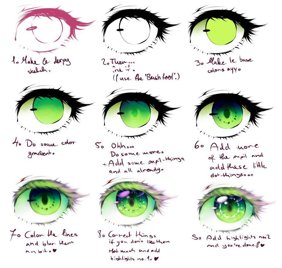 How To Draw Eyes...