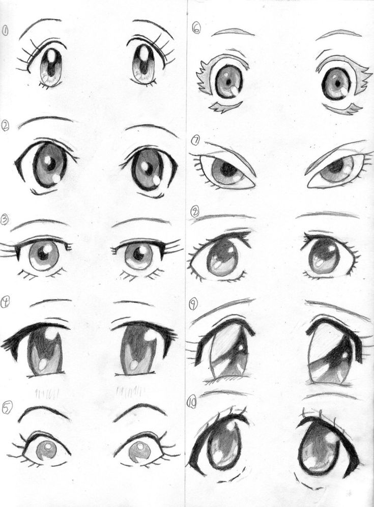 How To Draw Female Eyes Step By Step