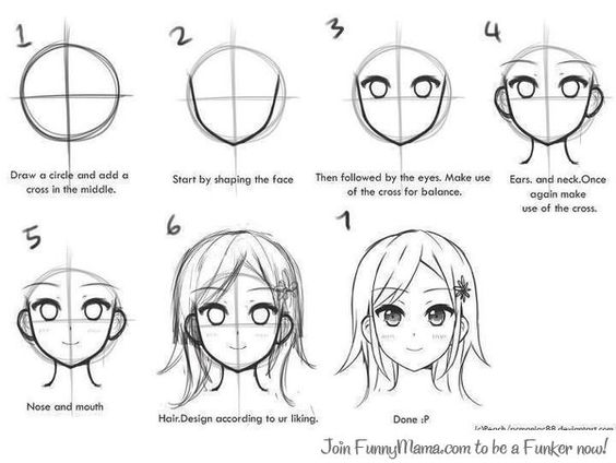 How To Start An Anime Face: Beginners by SweetGeo11 on ...