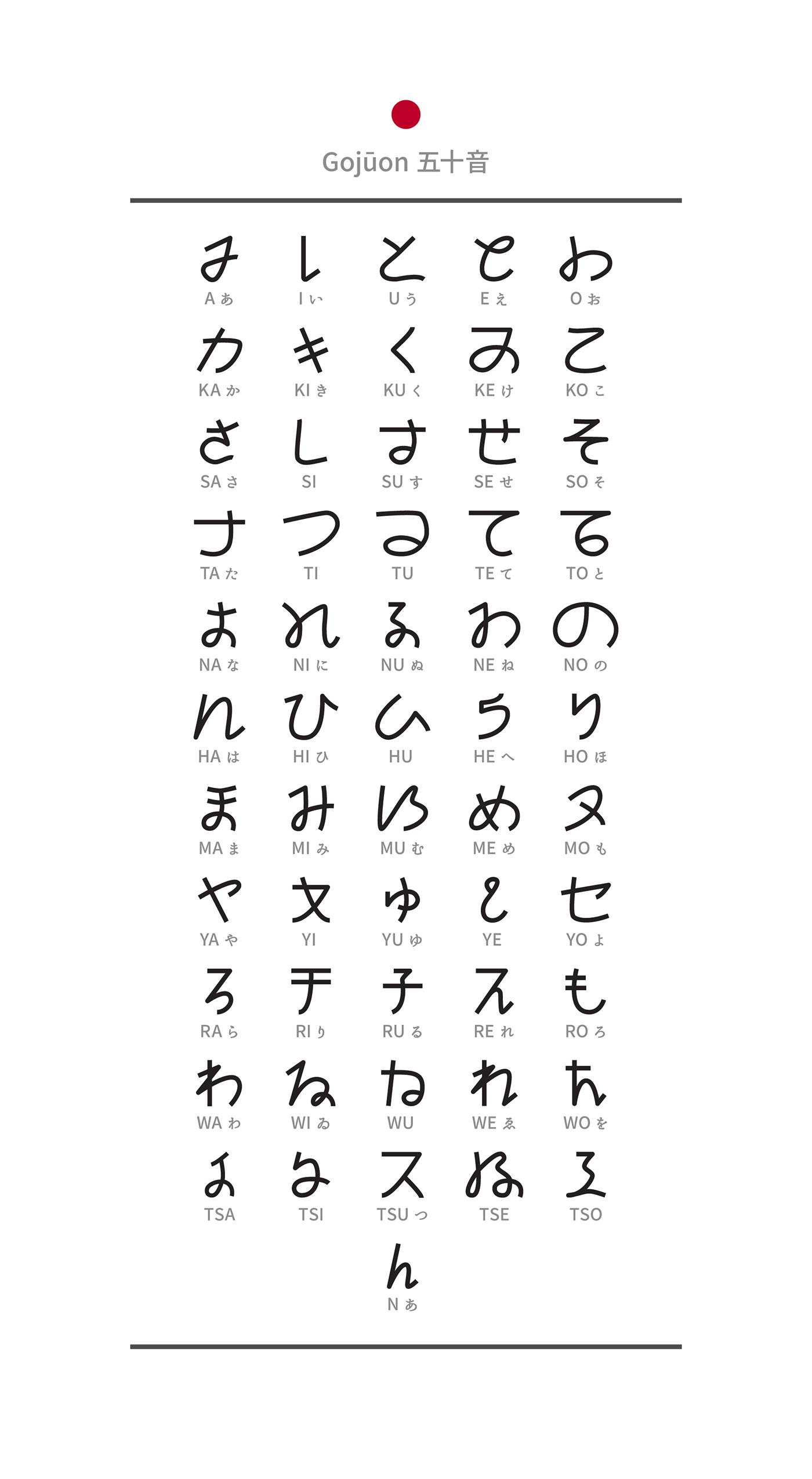 Japanese Writing Wallpapers