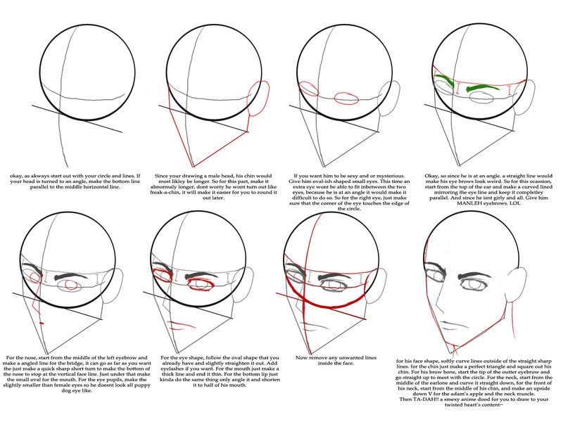 Male head tutorial by Seranalu