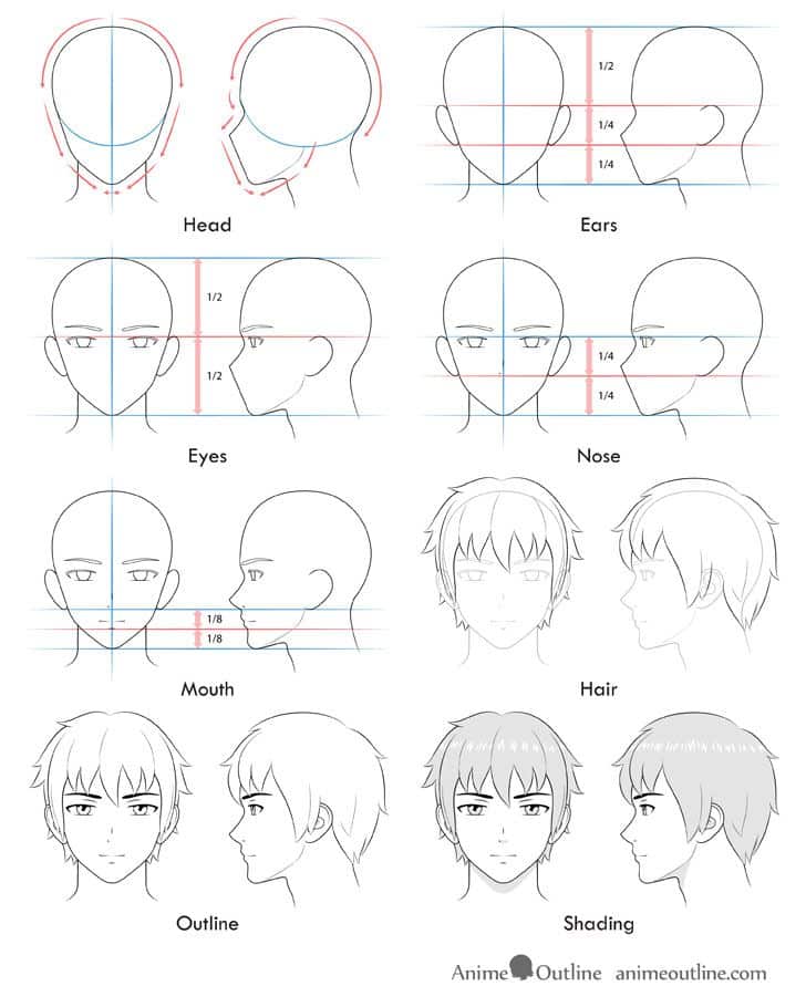 male heads manga tips and tricks