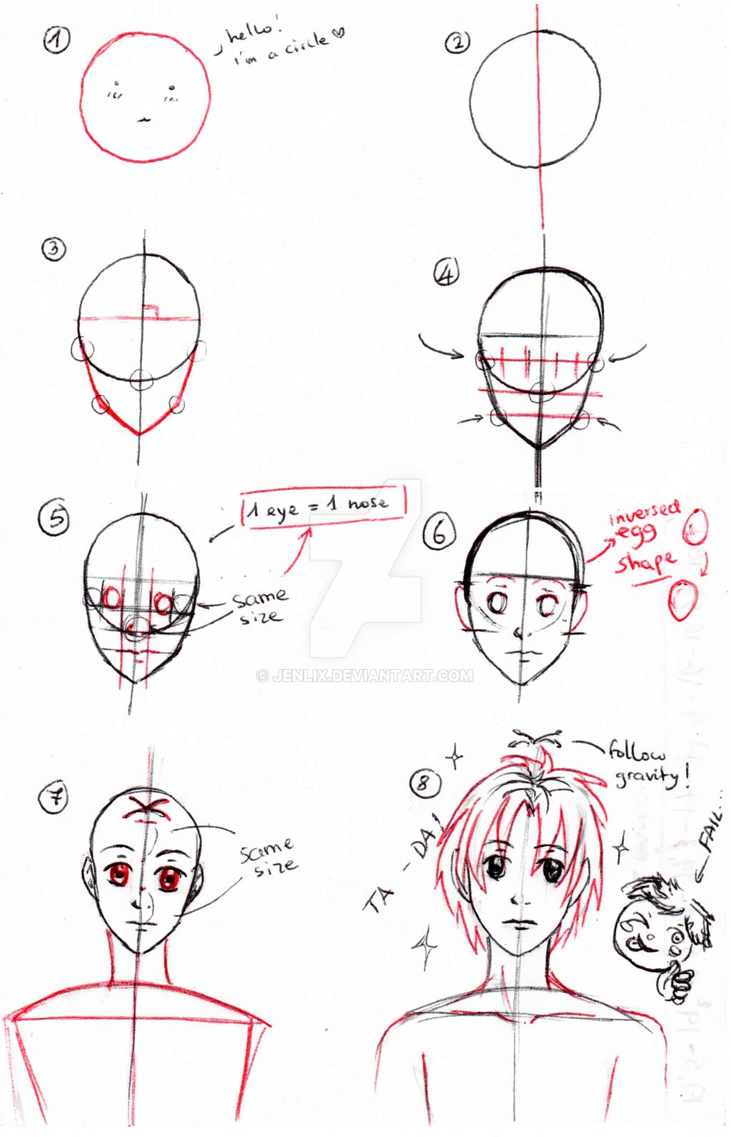 manga faces step by step