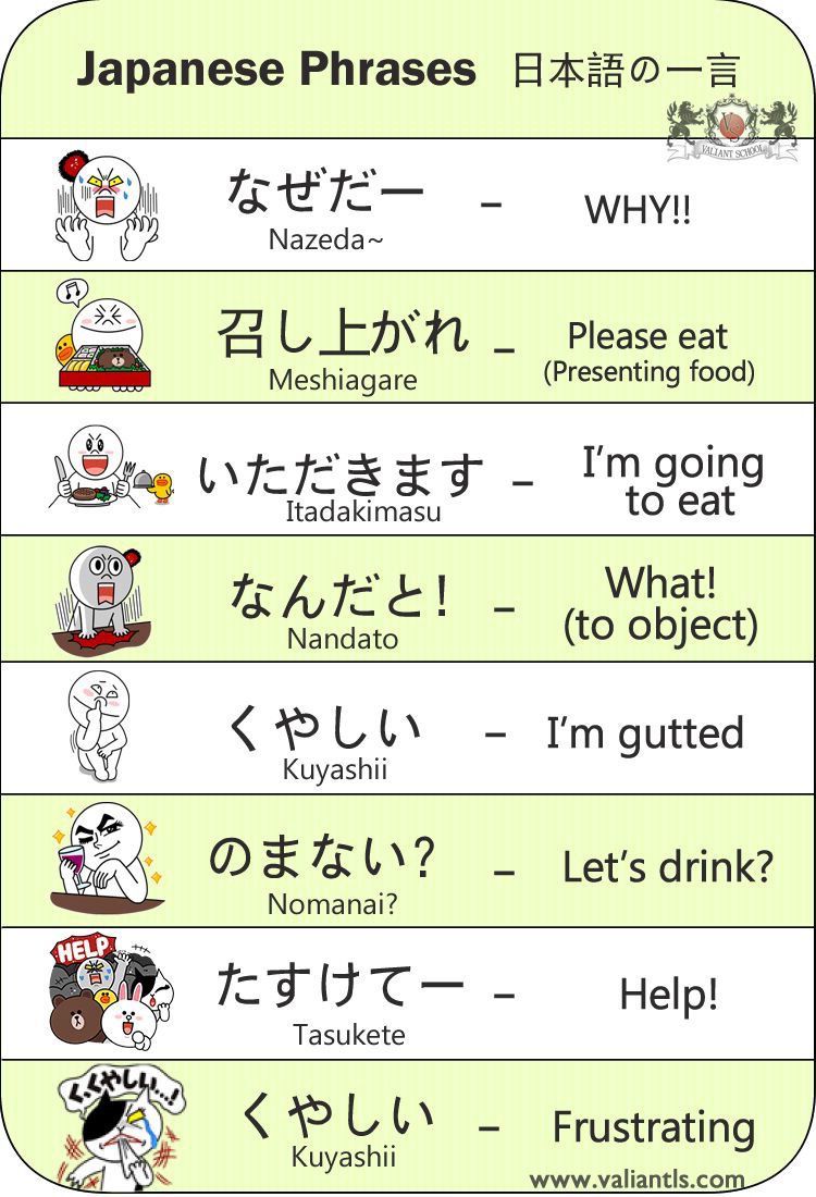 Phrases Japanese language Japanese