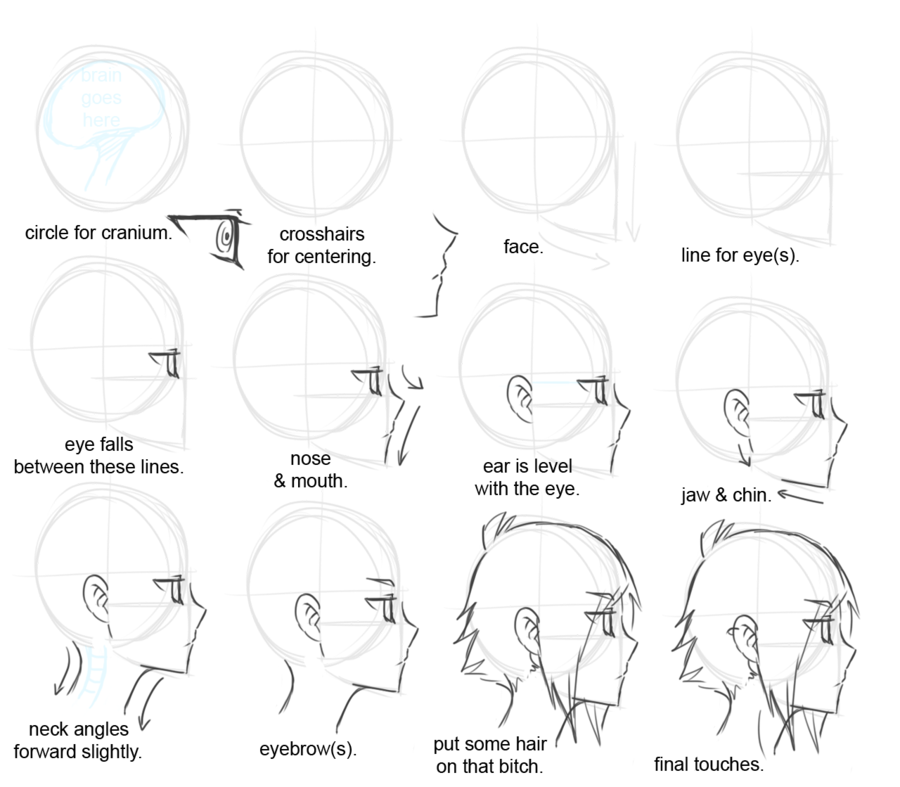 Pin by Christian Miller on Drawing Tutorial Referances ...