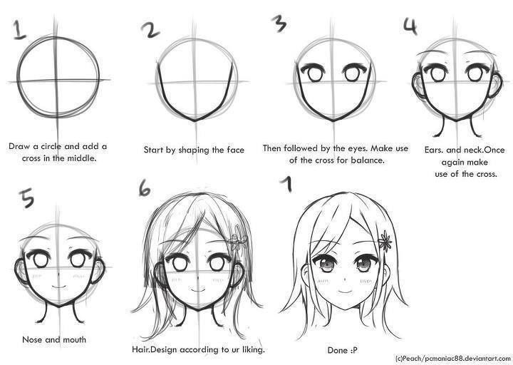 step by step draw an anime character
