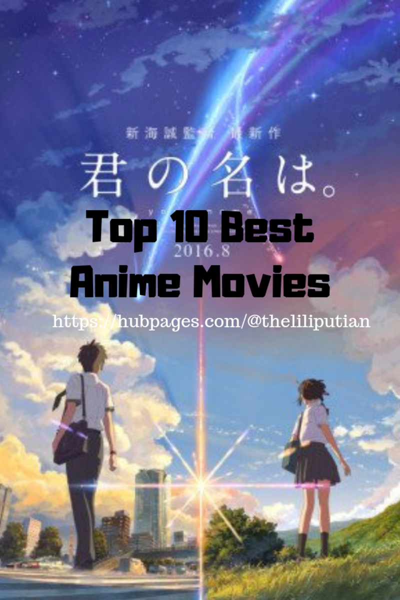 Top 10 Best Anime Movies