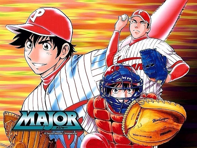 Top 10 Best Sports Anime Series of All Time