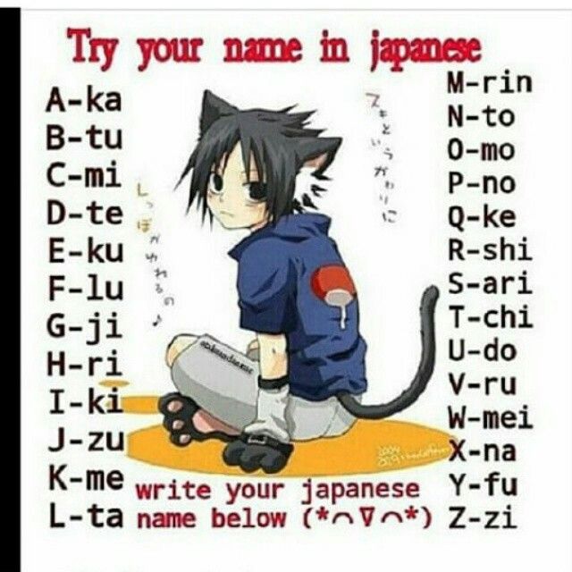 Try your name in Japanese
