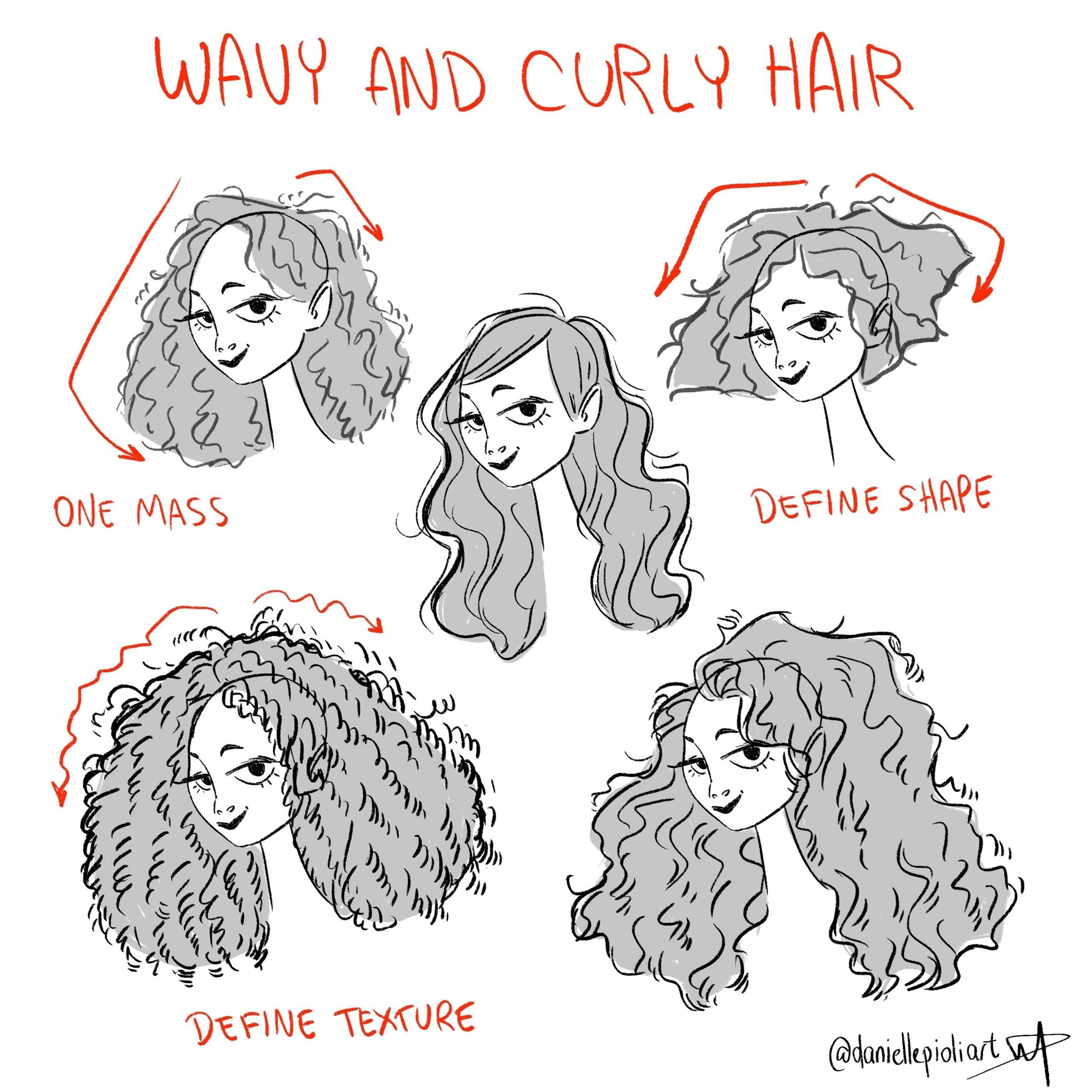 Wavy And Curyl Hair