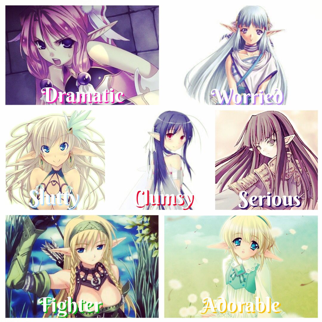What anime personality would you have?