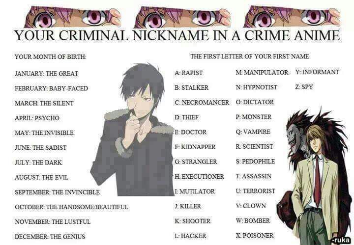 Whats your Anime Criminal name ?