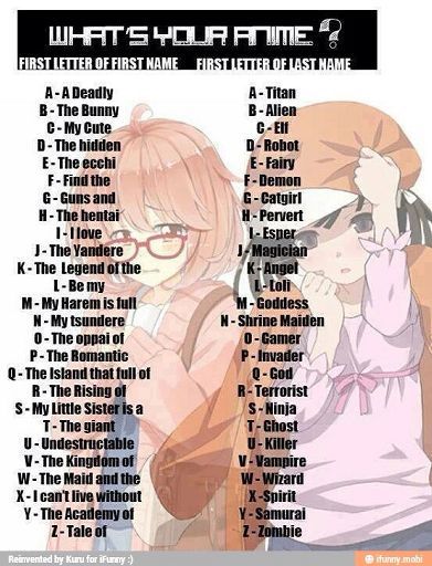 whats your anime name?