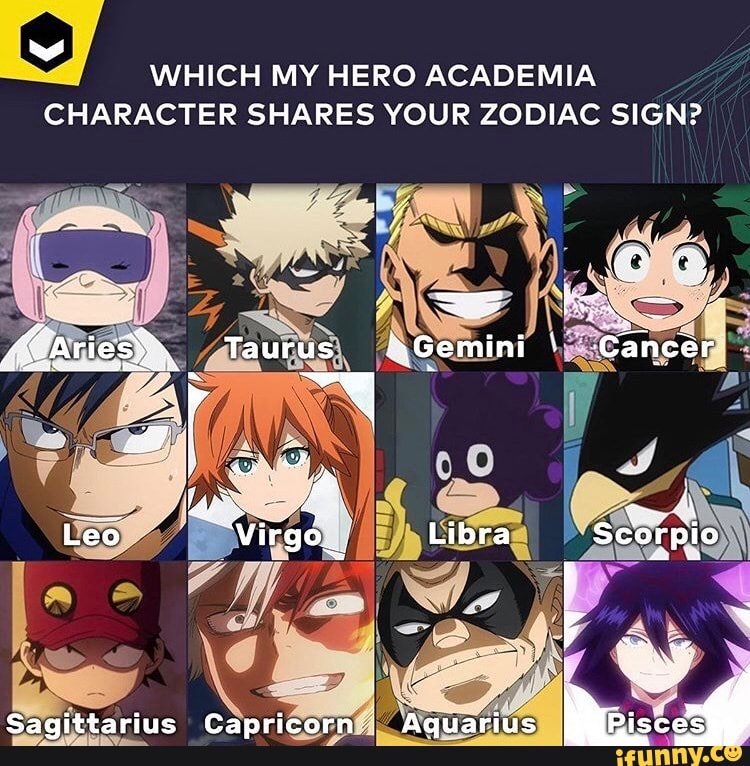 _. WHICH MY HERO ACADEMIA CHARACTER SHARES YOUR ZODIAC ...