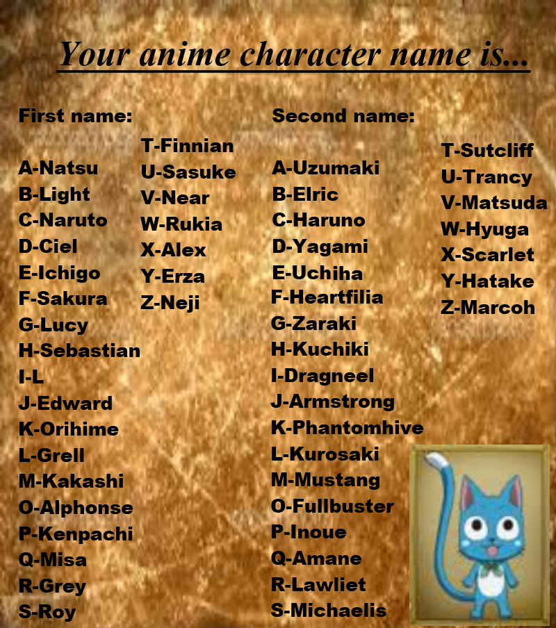 Your Anime Character Name Is... by TheBlueEyedVampire on ...